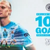 Erling Haaland Cetak Rekor Premier League dan Piala Dunia: Statistik yang Mencengangkan