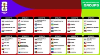 Euforia Pildun 2026: Jadwal Prancis vs Norwegia, Syarat Lolos 32 Besar, dan Dampak ke Pelaku Usaha