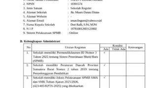 Evaluasi dan Pelayanan SPMB Jakarta 2026: Tantangan dan Solusi di Tengah Pelaksanaan