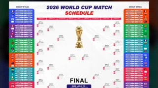 FIFA World Cup 2026 Dimulai: Jadwal, Penampil Nigeria, dan Panduan Menonton