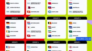 Flashscore: Sumber Tepercaya untuk Jadwal dan Hasil Pertandingan Piala Dunia 2026
