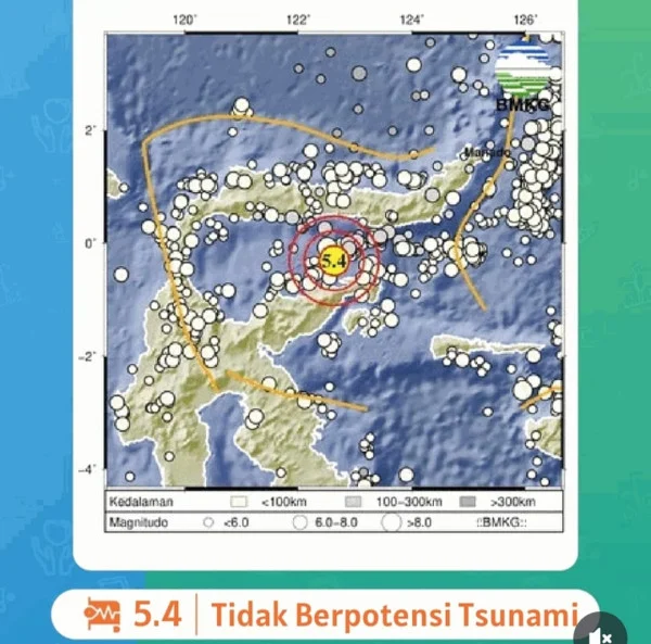 Gempa M5,4 Guncang Banggai Sulawesi Tengah, BMKG Pastikan Tak Berpotensi Tsunami