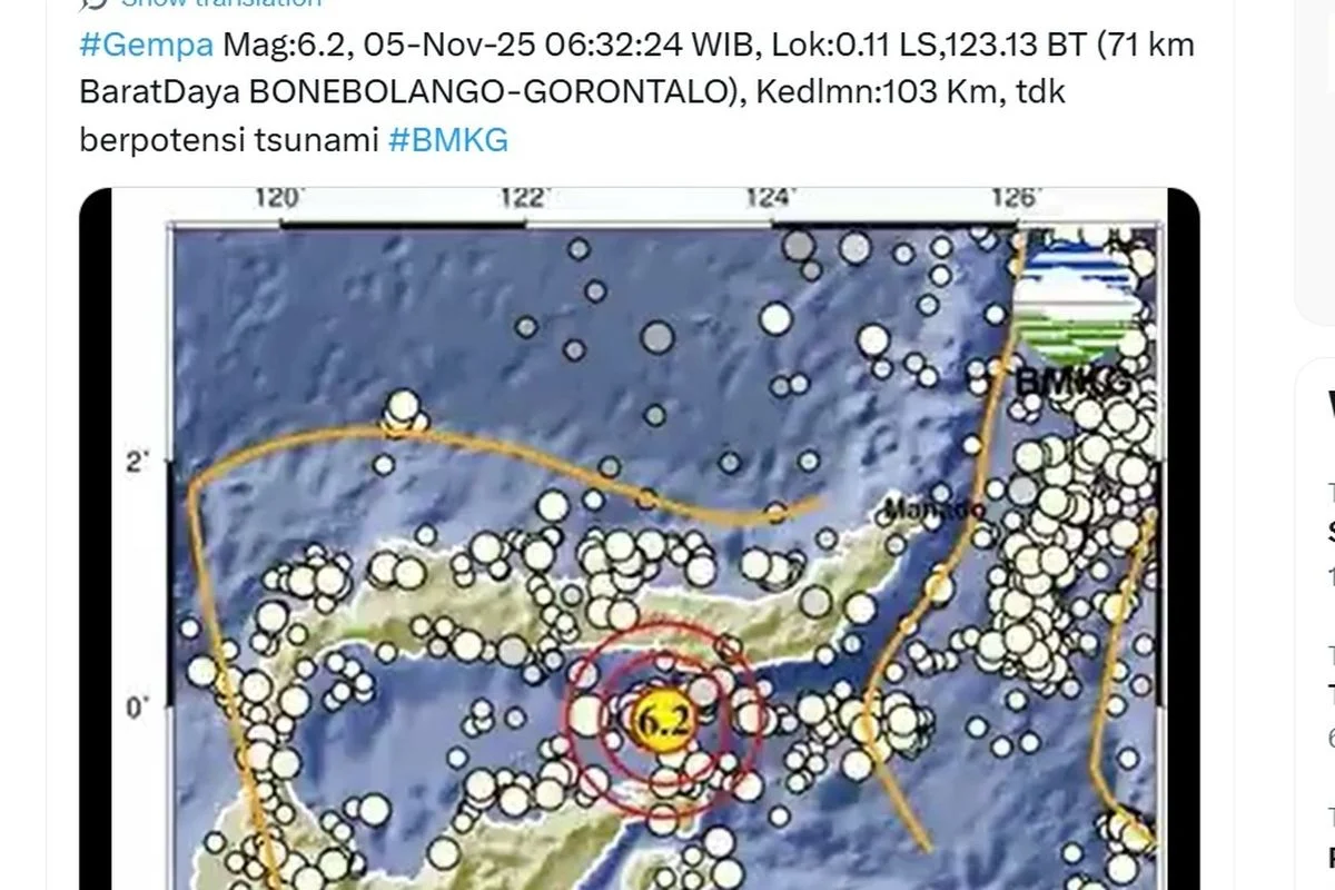 Gempa Magnitudo 2,5 Guncang Trenggalek, BMKG: Tak Berpotensi Tsunami