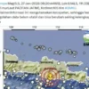 Gempa Magnitudo 2,7 Guncang Timur Laut Keerom Papua, Senin 29 Juni 2026