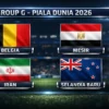 Grup G Piala Dunia 2026: Belgia Juara Grup, Mesir Lolos, Iran Tunggu Nasib