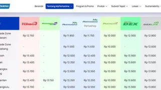 Harga Pertamina Dex Tembus Rp24.800 per Liter, Jadi BBM Termahal di SPBU Pertamina Juni 2026