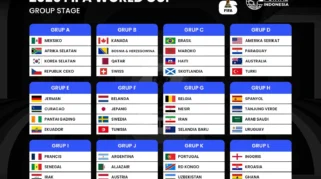 Hasil Lengkap dan Klasemen Grup A Piala Dunia 2026: Meksiko vs Republik Ceko