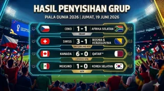 Hasil Piala Dunia 2026 Hari Ini: Meksiko Lolos, Kanada dan Swiss Menang Besar