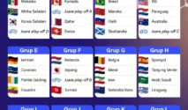 Hasil Piala Dunia 2026: Kanada Raih Poin Perdana, Meksiko Puncaki Grup A