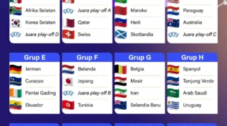 Hasil Piala Dunia 2026: Kanada Raih Poin Perdana, Meksiko Puncaki Grup A
