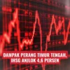IHSG Anjlok 4 Persen di Tengah Ketidakpastian Pasar dan Pelemahan Rupiah