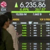 IHSG Berpeluang Uji 6.577 Meski Asing Masih Gencar Lepas Saham