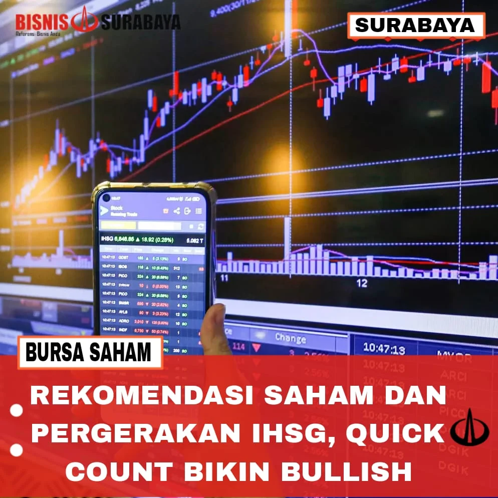 IHSG Berpotensi Lanjutkan Tren Bullish, Saham BUMI dan ADRO Jadi Pilihan