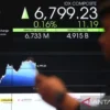 IHSG Tersungkur ke Level 5.594, Rupiah Menguat Tipis di Tengah Tekanan Jual