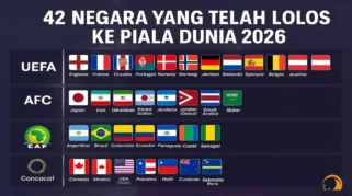 Inggris Kalahkan Panama 2-0, Lolos ke Babak 32 Besar Piala Dunia 2026