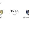 Inter Turku vs SJK: Duel Sengit Veikkausliiga Pekan Ini
