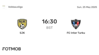 Inter Turku vs SJK: Duel Sengit Veikkausliiga Pekan Ini
