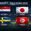 Jadwal Piala Dunia 2026 26 Juni: Penentuan Nasib Jepang, Swedia, Belanda, dan Australia