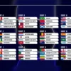 Jadwal Piala Dunia 2026 Hari Ini: Kanada vs Bosnia dan AS vs Paraguay Siap Tersaji
