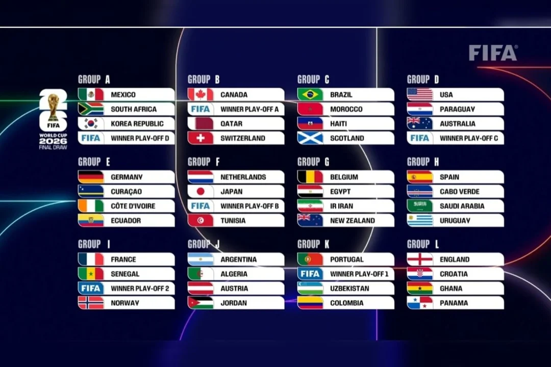 Jadwal Piala Dunia 2026 Hari Ini: Kanada vs Bosnia dan AS vs Paraguay Siap Tersaji