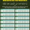 Jadwal Sholat Hari Ini untuk Wilayah Jawa Timur, Jumat 26 Juni 2026