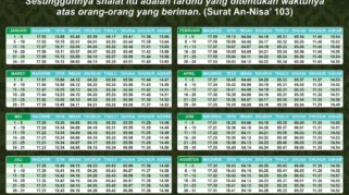 Jadwal Sholat Hari Ini untuk Wilayah Jawa Timur, Jumat 26 Juni 2026