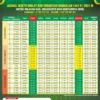 Jadwal Sholat Maghrib Hari Ini untuk Wilayah Cianjur dan Ciamis