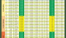 Jadwal Sholat Maghrib Hari Ini untuk Wilayah Cianjur dan Ciamis