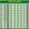 Jadwal Sholat Maghrib Jakarta Hari Ini dan Informasi Ibadah Lainnya