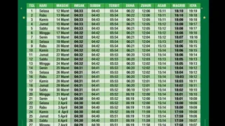 Jadwal Sholat Maghrib Jakarta Hari Ini dan Informasi Ibadah Lainnya