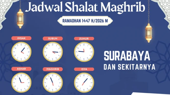 Jadwal Sholat Magrib di Surabaya pada 23 Juni 2026 dan Informasi Penting Terkait Ibadah