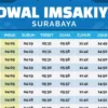 Jadwal Sholat Surabaya Hari Ini 23 Juni 2026 Lengkap dengan Niat Sholat Lima Waktu