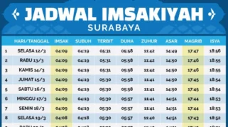Jadwal Sholat Surabaya Hari Ini 23 Juni 2026 Lengkap dengan Niat Sholat Lima Waktu