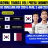 Jadwal Voli AVC Putra 2026 Hari Ini: Timnas Indonesia Juara Usai Kalahkan Korea Selatan