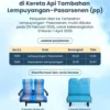KA Cikuray Gunakan Kereta Ekonomi Kerakyatan Mulai 10 Juni 2026, Tarif Terjauh Rp45.000