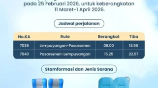 KA Cikuray Gunakan Kereta Ekonomi Kerakyatan Mulai 10 Juni 2026, Tarif Terjauh Rp45.000