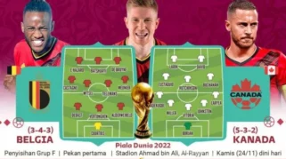 Kanada vs Irlandia: Hasil Imbang 1-1 Warnai Laga Uji Coba Jelang Piala Dunia 2026