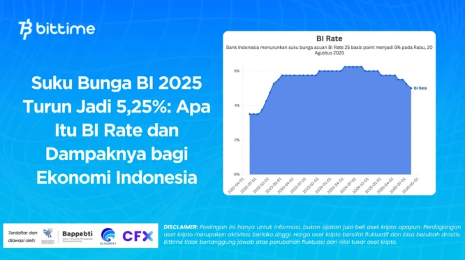 Kenaikan BI Rate Dinilai Jaga Rupiah dan Inflasi, Meski Berpotensi Tekan Konsumsi