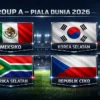 Klasemen Grup A Piala Dunia 2026: Meksiko dan Korea Selatan Sama-sama Raih Tiga Poin