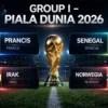 Klasemen Grup Piala Dunia 2026: Prancis dan Norwegia Pastikan Tiket ke Babak 32 Besar
