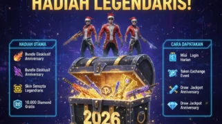 Kode Redeem FF 4 Juni 2026 Tawarkan Hadiah Menarik dengan Item Legendaris dan Event Baru