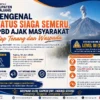 Mengenal Status Siaga Semeru: BPBD Imbau Masyarakat Tetap Tenang dan Waspada