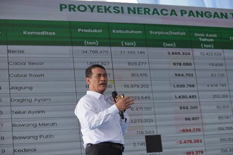 Mentan Amran Minta Pengusaha Patuhi Harga Acuan Pembelian Telur Rp 26.500/kg demi Stabilisasi Harga