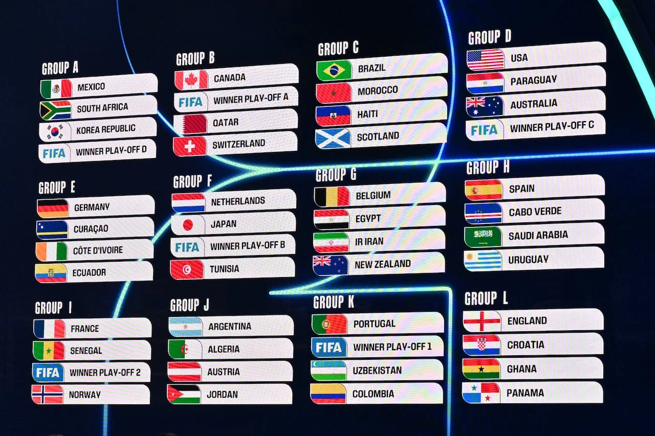 Misi Iran Pecahkan Kutukan Fase Grup Piala Dunia 2026 Dimulai dari Grup G