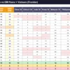 MSCI Indonesia Turun Satu Kriteria Aksesibilitas, Masih Jadi Salah Satu Terbaik di EM Asia