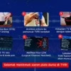 Nonton Piala Dunia 2026 Bisakah Pakai STB TV Tabung? Begini Cara Cari Sinyal TVRI