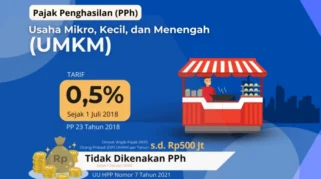 Pajak UMKM Direvisi, Purbaya Sebut PT DSI Beri Dampak Positif ke Pasar Modal