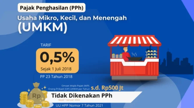 Pajak UMKM Direvisi, Purbaya Sebut PT DSI Beri Dampak Positif ke Pasar Modal