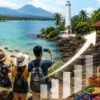 Pariwisata Banten Didorong Jadi Mesin Pertumbuhan Ekonomi Daerah