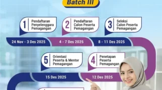 Pelatihan Vokasi Nasional Batch 3 Resmi Dibuka, Target 20 Ribu Peserta